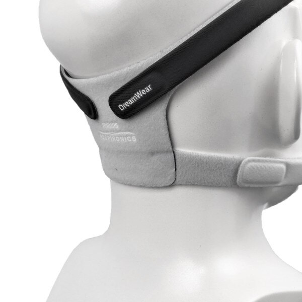Strap For DreamWear Full Face Mask